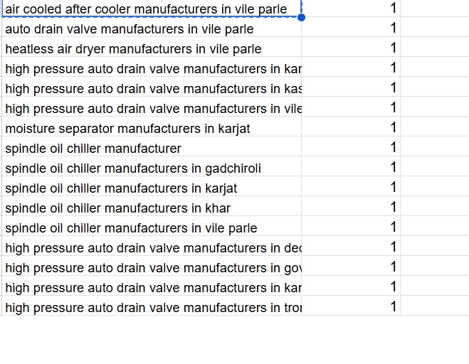 AEO vs SEO in Mumbai: Which Strategy Brings More Leads